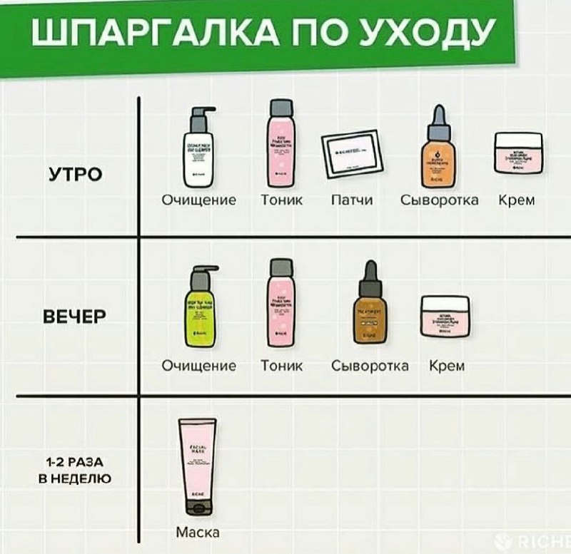 Уход за лицом после 30: советы косметолога и рецепты дома