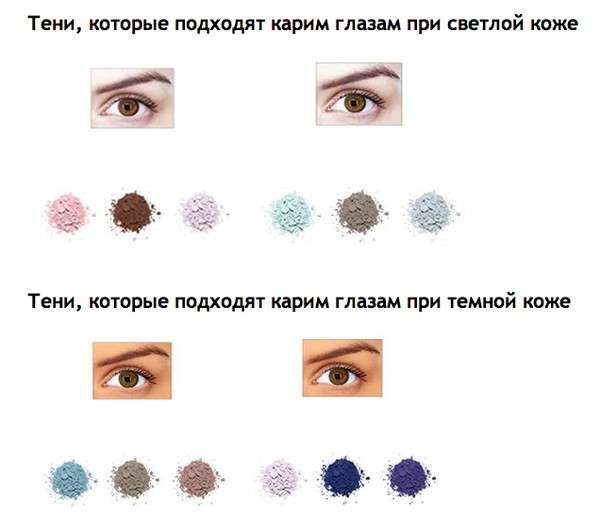 Какие цвета теней подойдут для карих глаз: как выбрать лучшие матовые и блестящие варианты, подходящие сочетания оттенков (розовый,изумрудный, синий, оранжевый, бежевый), которые подчеркнут взгляды ка