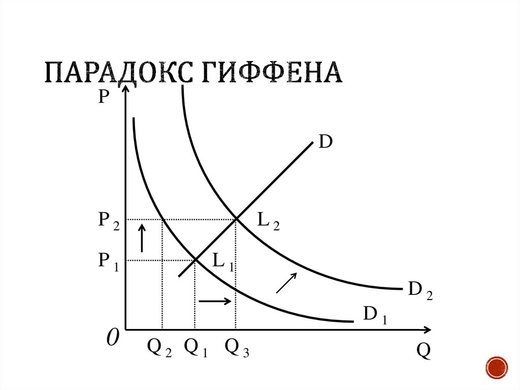 Как работает эффект пигмалиона – примеры и эксперименты