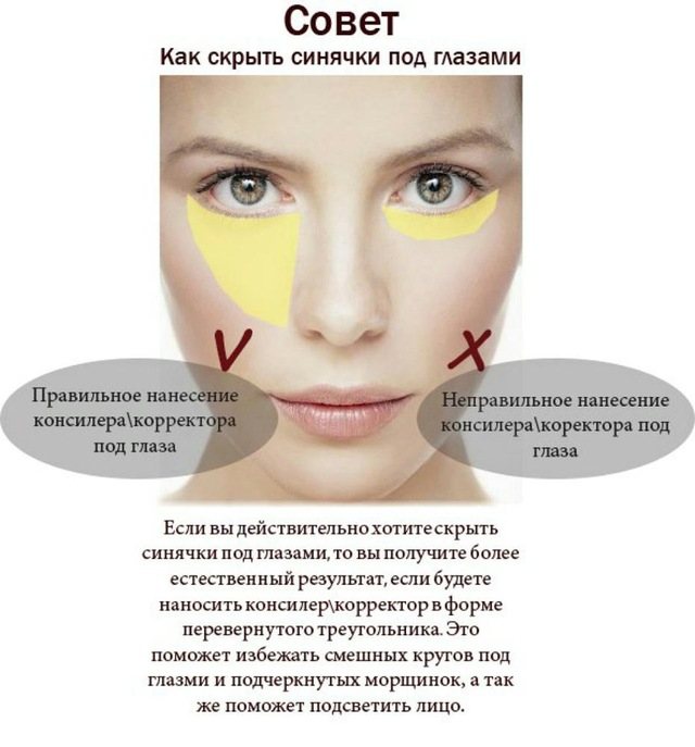 Отбеливание кожи лица - в салоне, домашних условиях, противопоказания