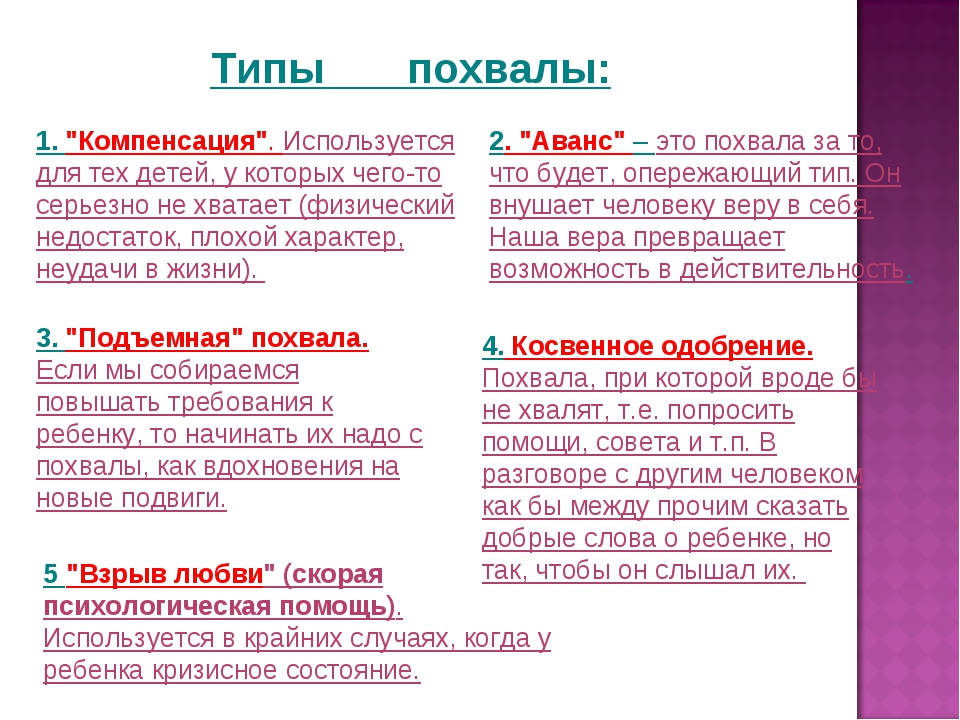 Как похвалить вместо молодец. Слова похвалы для детей. Похвала детям фразы. Типы похвалы детей. Слова чтобы похвалить.