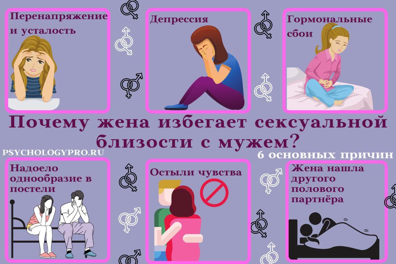 Как отшить парня