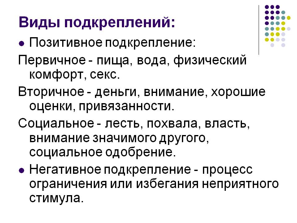 Условно отрицательный. Виды подкрепления. Виды положительного подкрепления. Виды подкреплений в психологии. Социальные виды подкрепления.