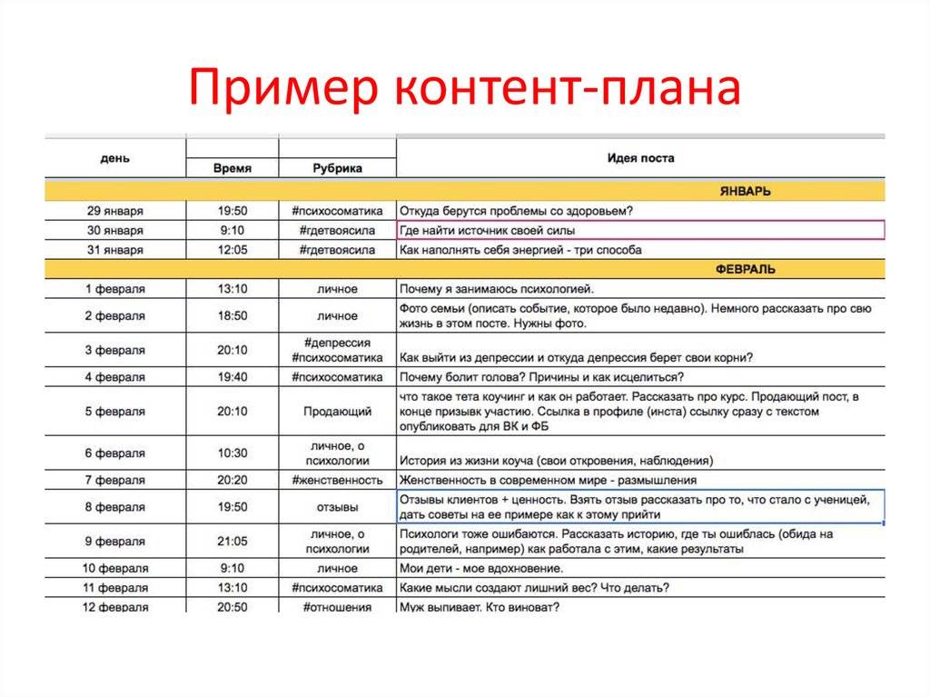 Вязание в инстаграм: как продвигать вязание на заказ, обзоры