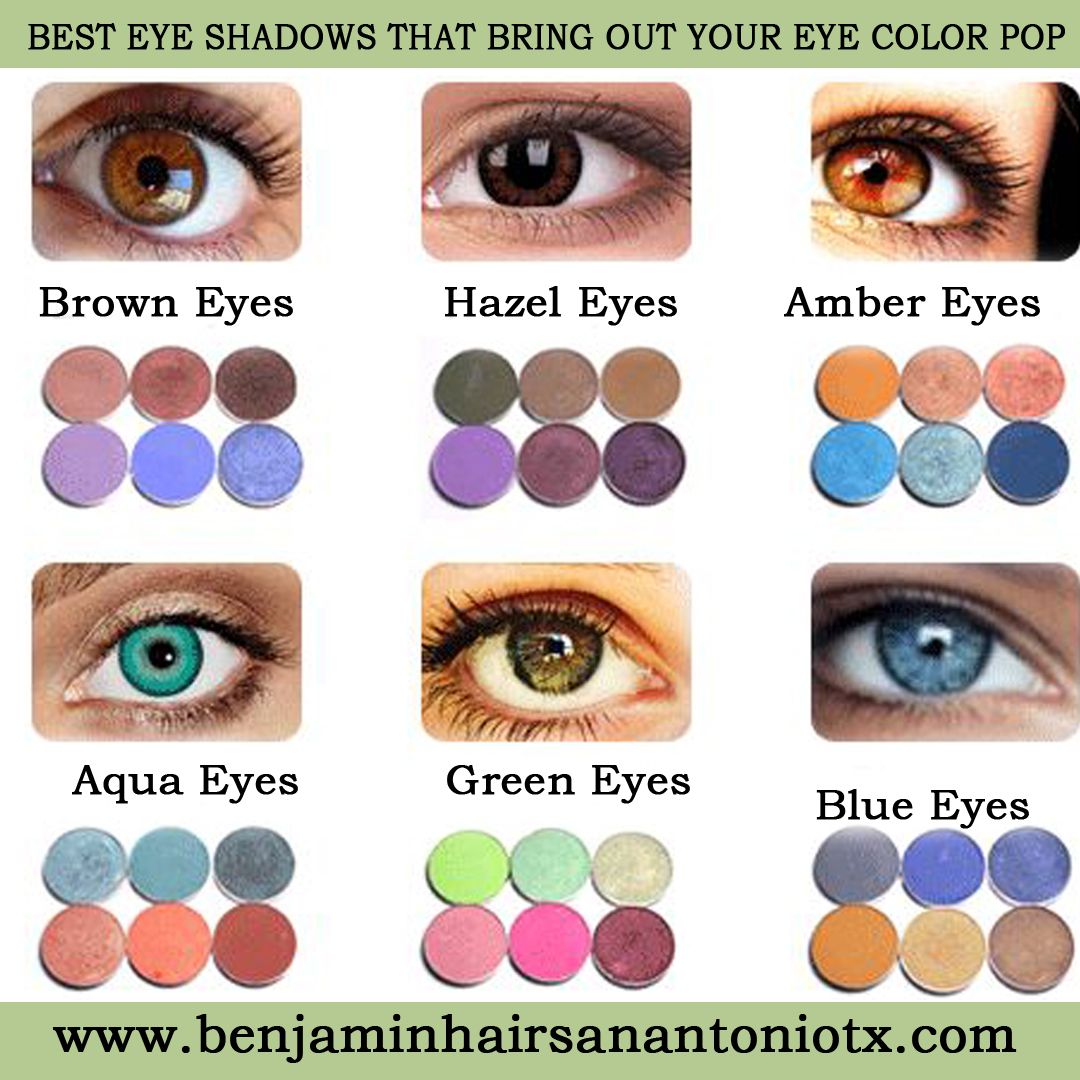 Как выбрать цвет теней для глаз: карих, зеленых и голубых