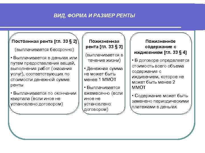 Выстиранные носки вид глагола
