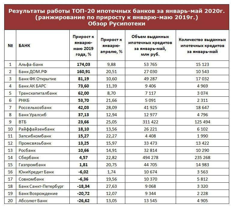 Как и с чем можно носить колготки: 50+ вариантов выглядеть стильно!