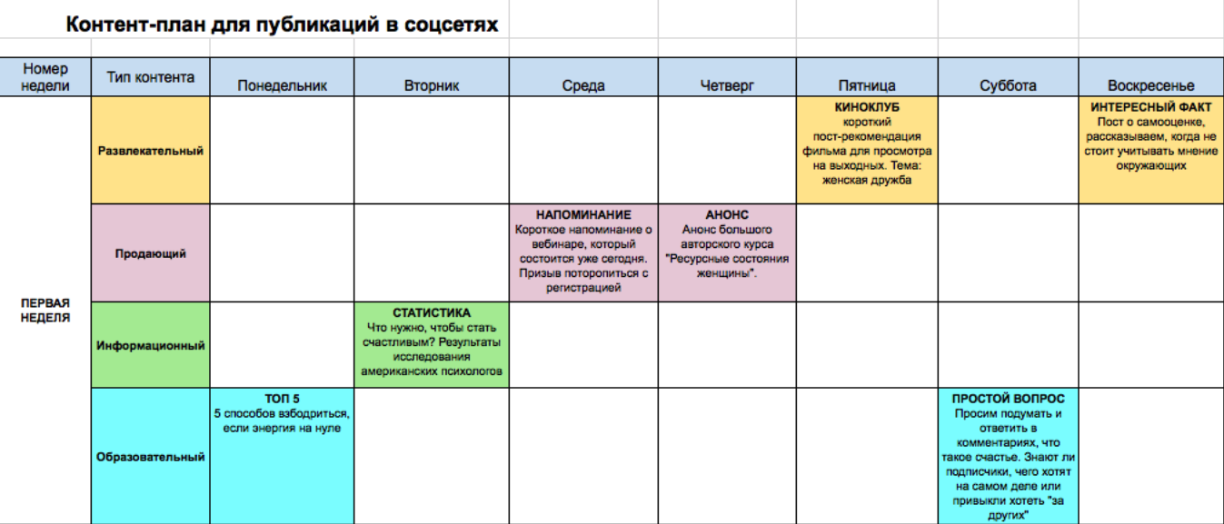 Контент план в экселе