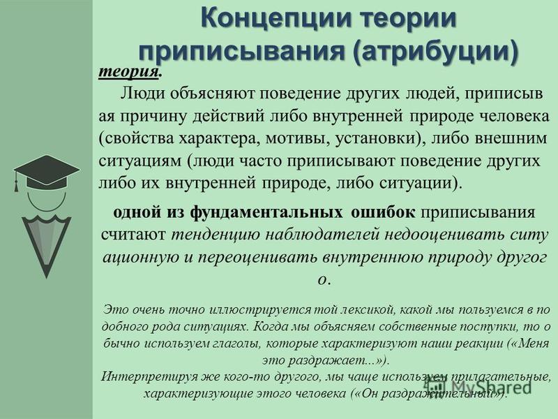 Приписывание человеку причин поведения. Теория атрибуции. Фриц Хайдер теория атрибуции.