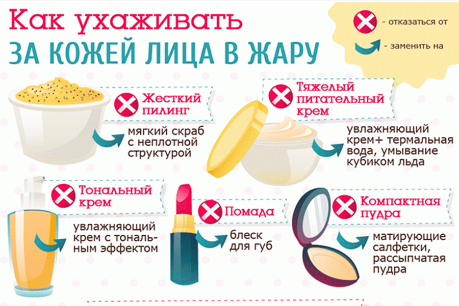 Как правильно очистить кожу лица?