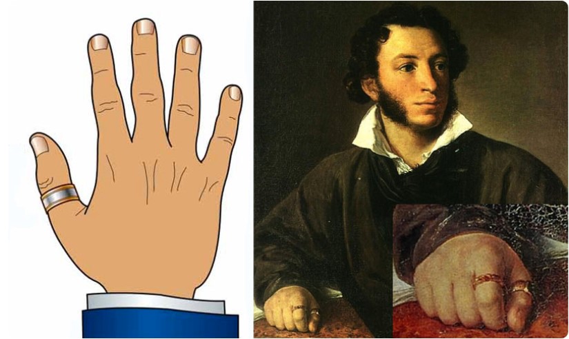 Украшение рук со смыслом. подробно о значении колец на пальцах
