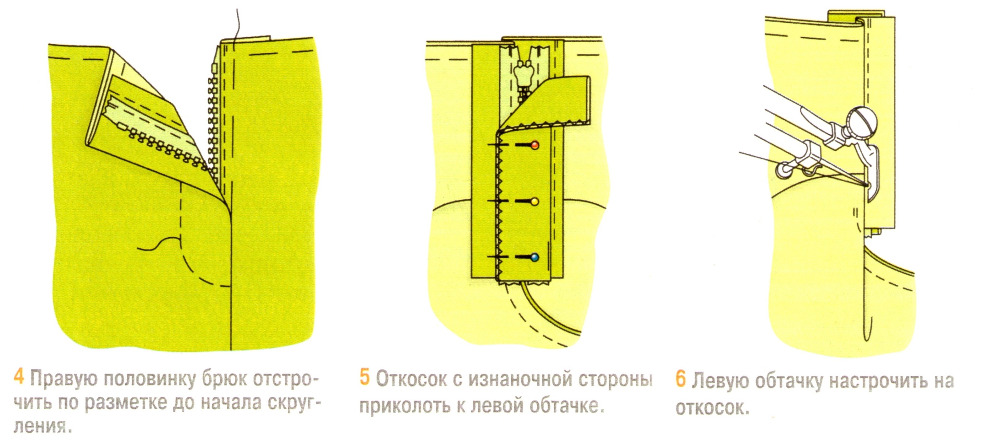 Обработка гульфика в женских брюках пошаговое фото для начинающих