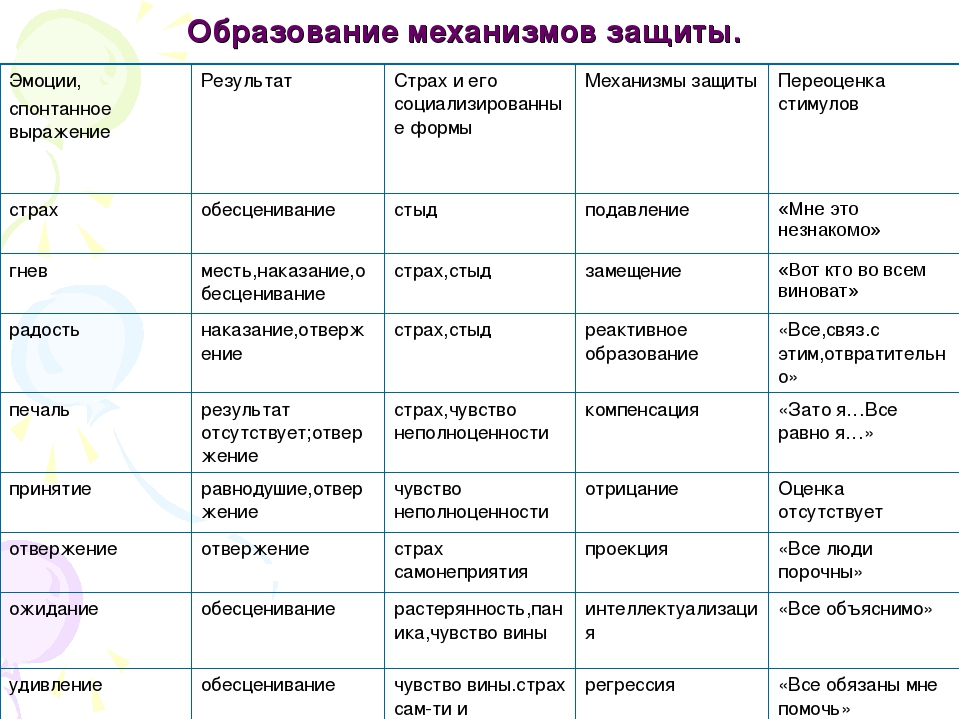10 жестоких истин о жизни от зигмунда фрейда :: инфониак