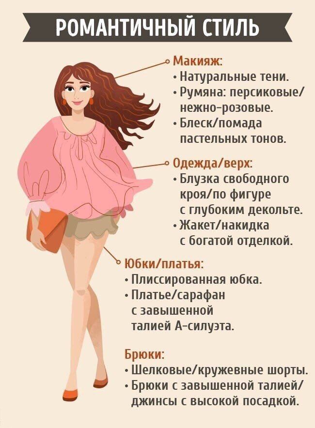 Типы женщин по характеру: особенности женской натуры