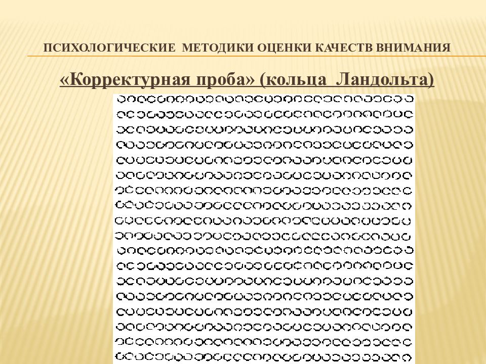 Методика «кольца ландольта» и интерпретация её результатов