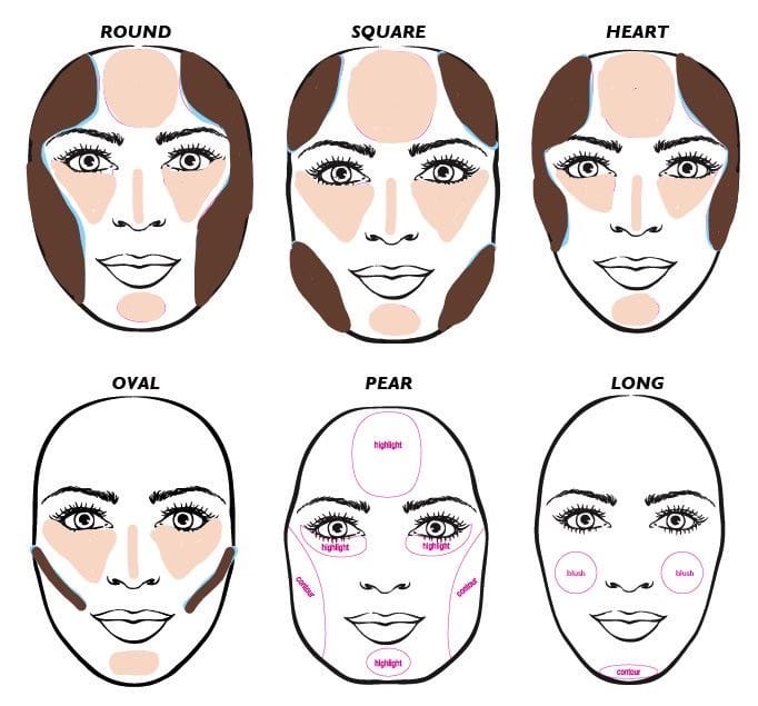 Макияж для круглого лица: меняем форму с помощью косметики