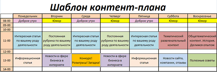 Контент для коуча в инстаграм план