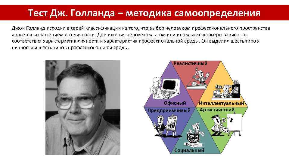 Кто такой перфекционист: 15 признаков, что вы один из них :: инфониак