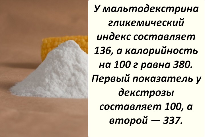 Сахар кокосовый гликемический индекс: состав и польза
