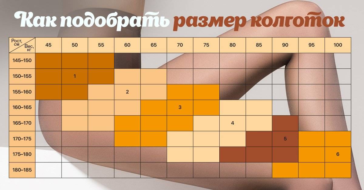 Что такое дресс-код, его виды и стили одежды