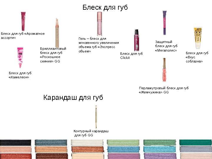 Рейтинг топ 10 лучший блеск для губ: как выбрать, отзывы, цена, характеристики