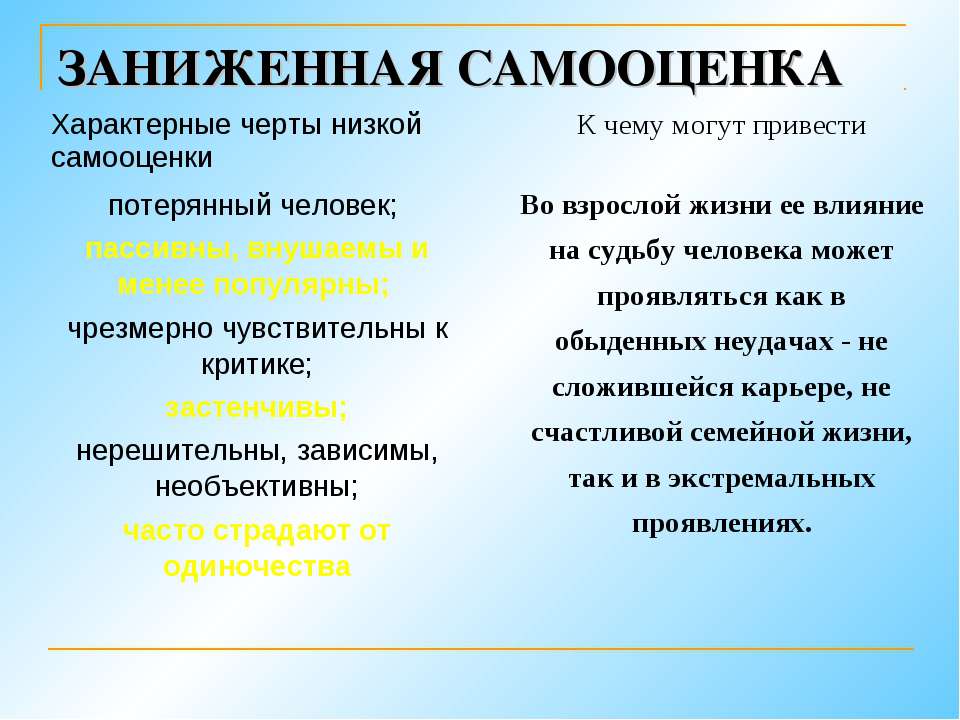 Внутренняя опора человека: психологические особенности личности