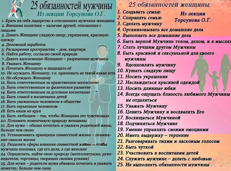 Что мужчина должен женщине в браке: 8 мужских обязанностей: новости, семья, мужчины, психология, брак, любовь и семья