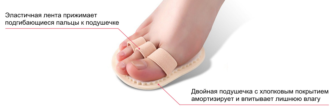 Фиксатор для большого пальца ноги — описание, разновидности, применение