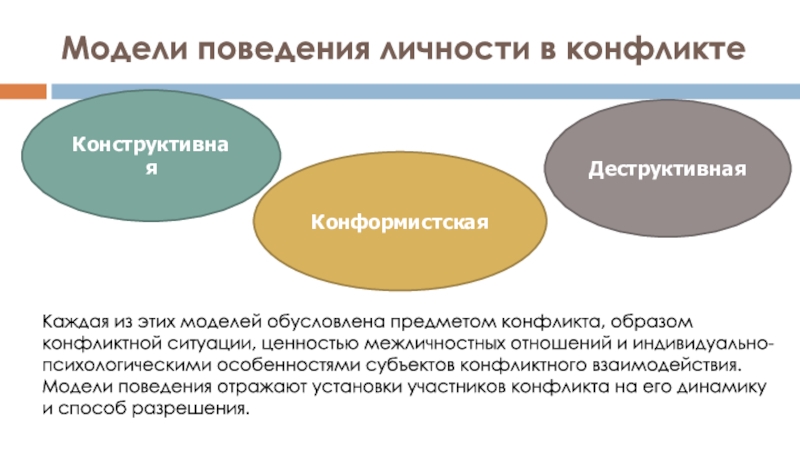 Отношения в семье – сложности и секреты счастливой жизни в браке