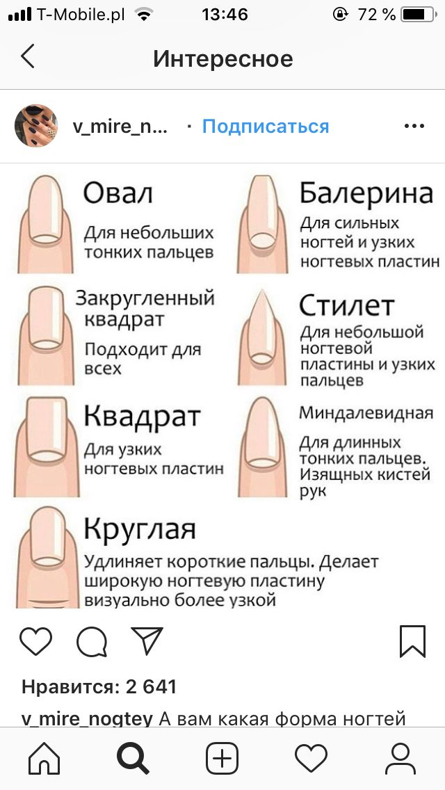 Модная форма ногтей 2022: тренды и фото идей дизайна маникюра | volosomanjaki.com