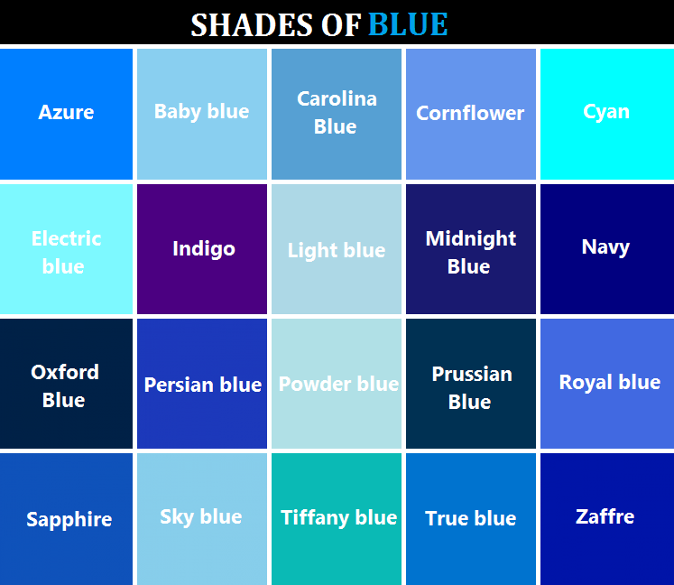 Цвет синий и голубой фото сравнение
