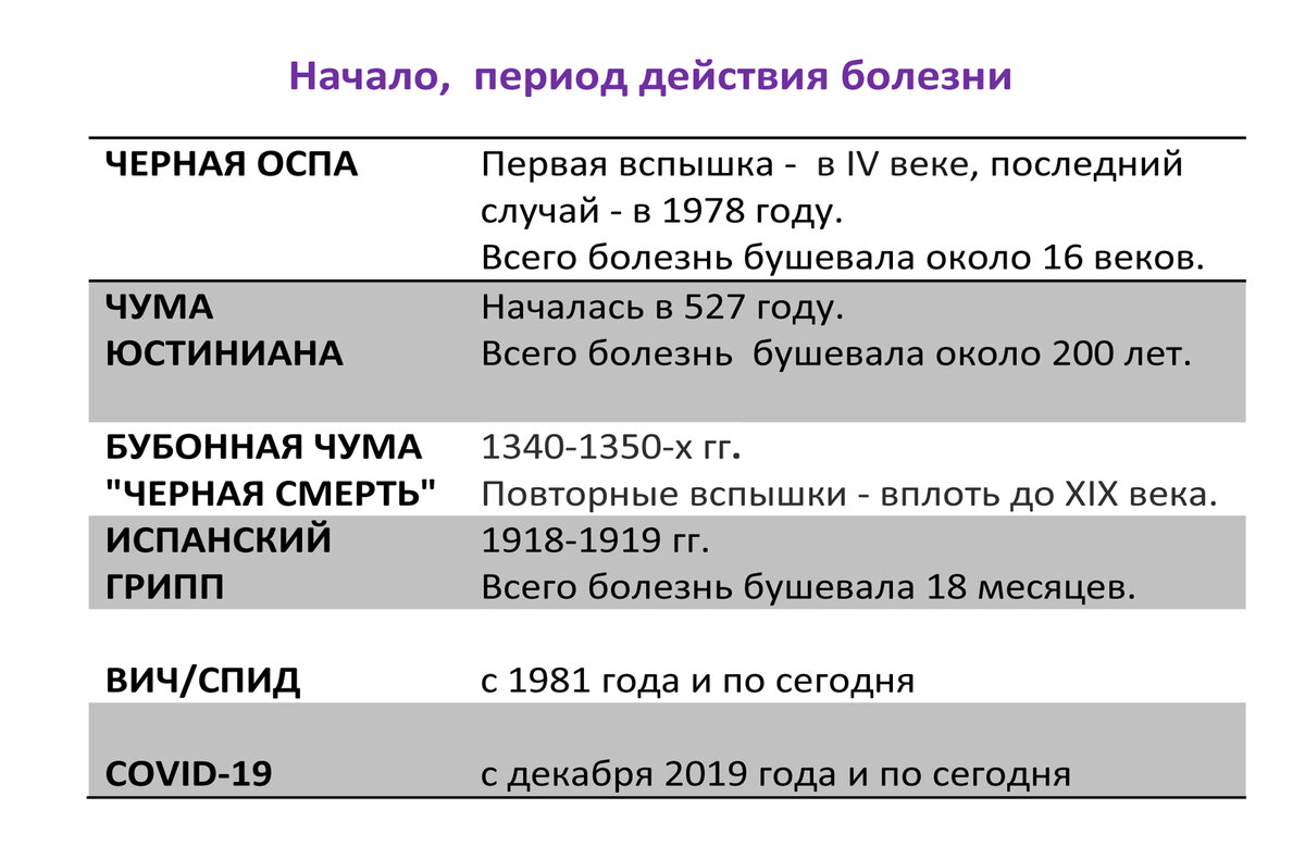 Женские панталоны времен ссср: мифы и реальность