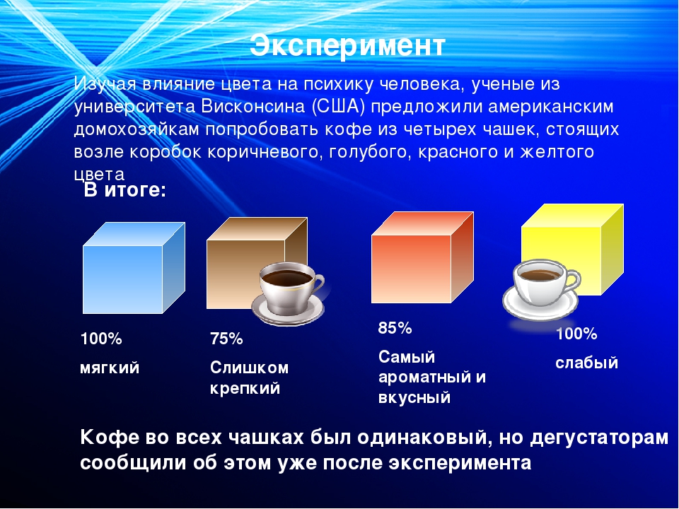 Как цвет влияет на человека проект