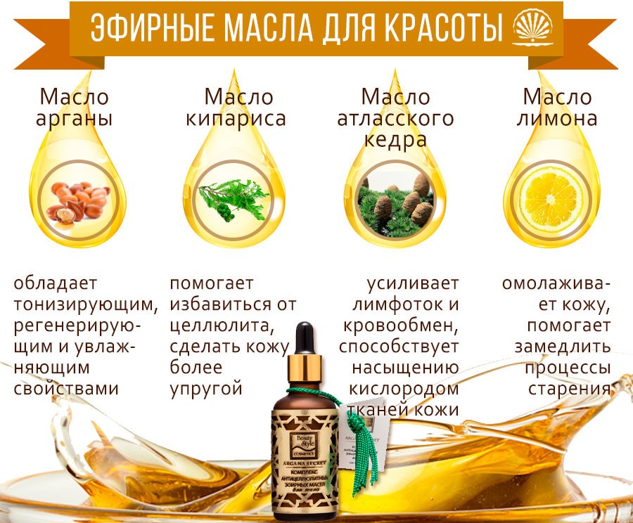 Масло для укрепления ногтей: польза, выбор, использование