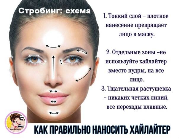 Как замаскировать прыщи на лице: пять эффективных способов