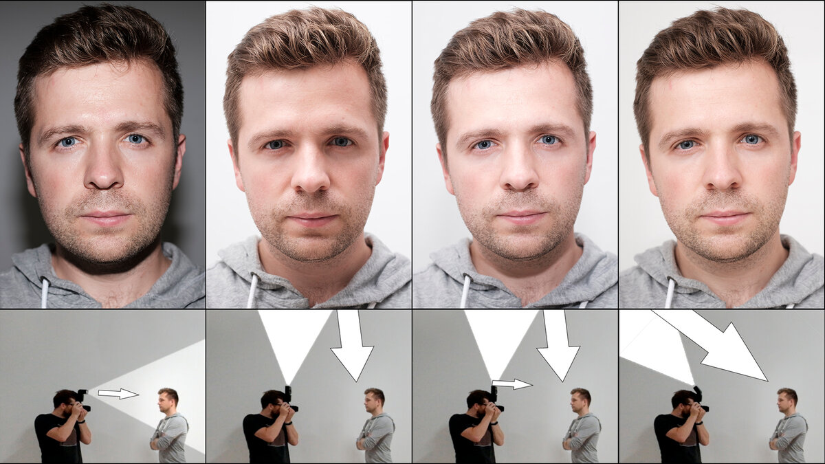 Фотосессия: конфликт интересов фотографа и модели | иван бардов
