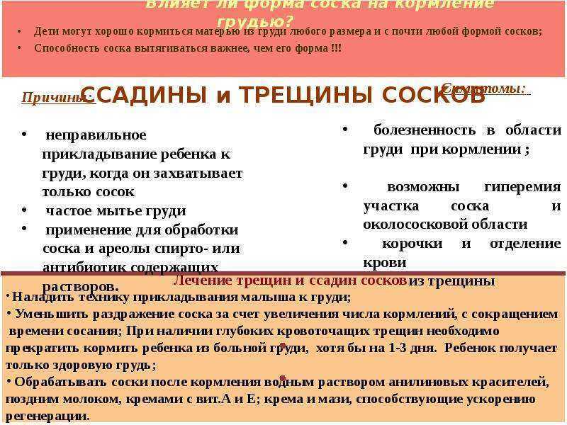Польза ланолина для лица и эффективные рецепты масок | medisra.ru