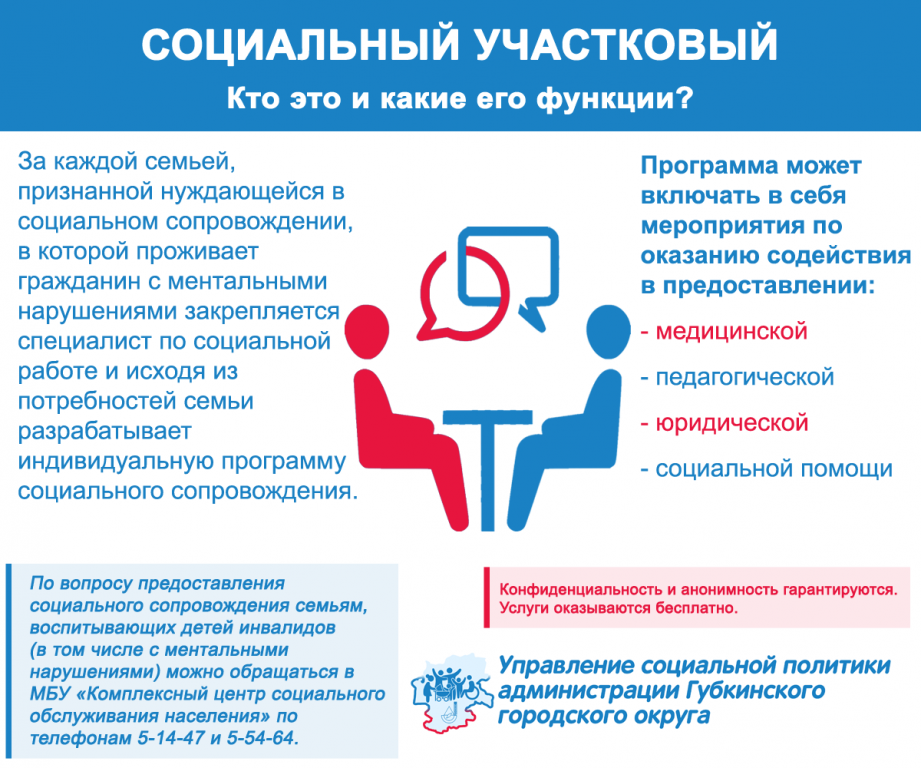 Как забыть и отпустить бывшего мужа? советы психолога
