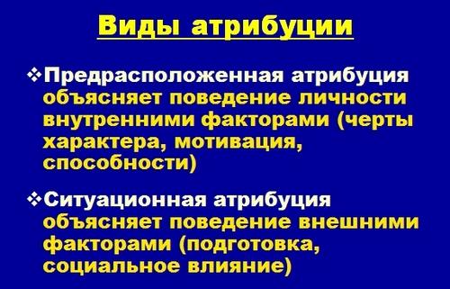 Виды атрибуции. Типы атрибуции в психологии. Атрибуция в социальной психологии. Личностная Атрибуция пример.