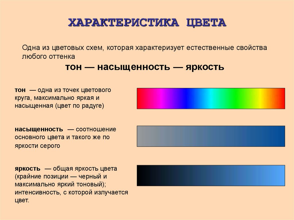 Как правильно использовать цвета в презентации