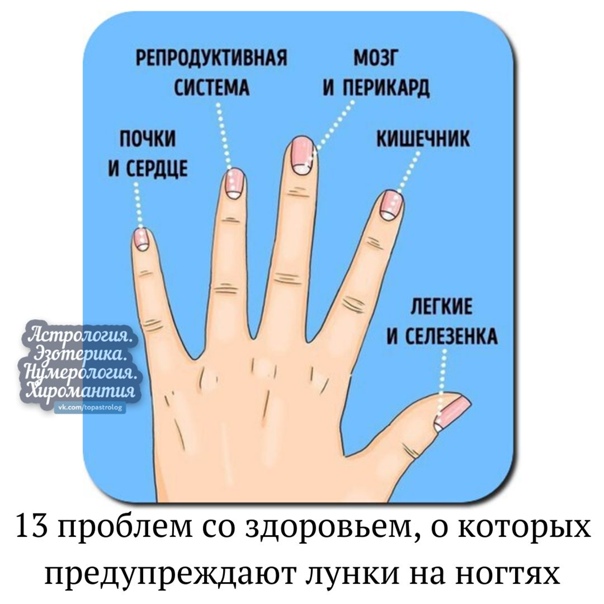 Неровные ногти: почему на них появляются точки, бугорки и бороздки