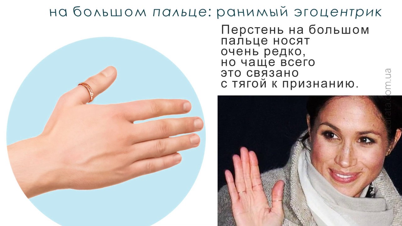 Значения колец на пальцах рук