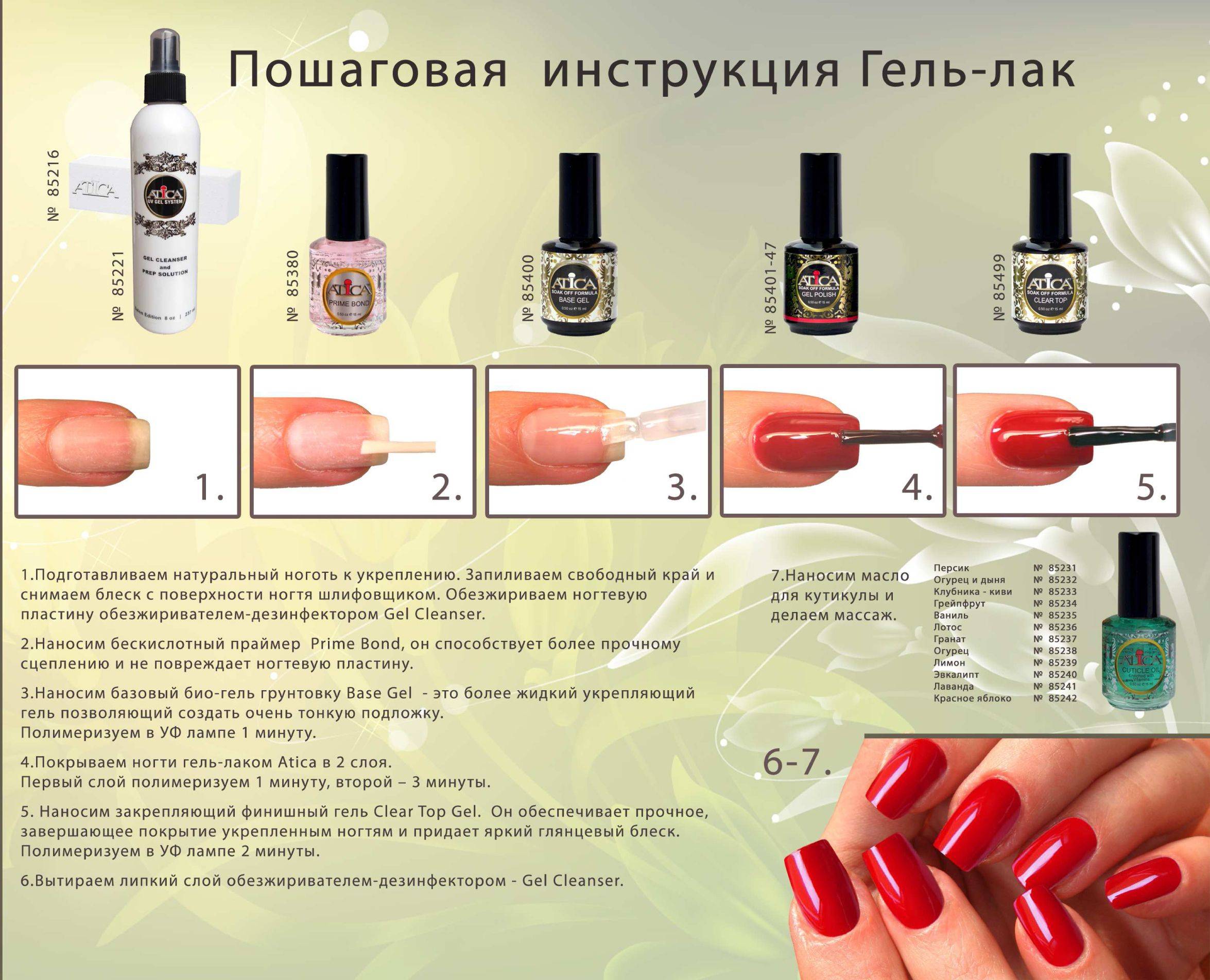Трафареты для ногтей: виды, способы использования. как сделать трафареты для ногтей? :: syl.ru