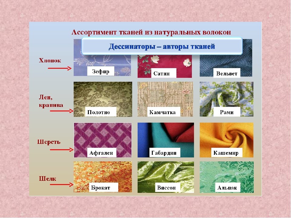 Лучшие женские колготки