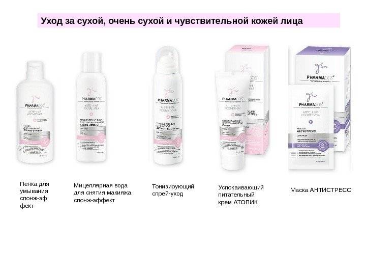 Чем так полезна мицеллярная вода и полезна ли?