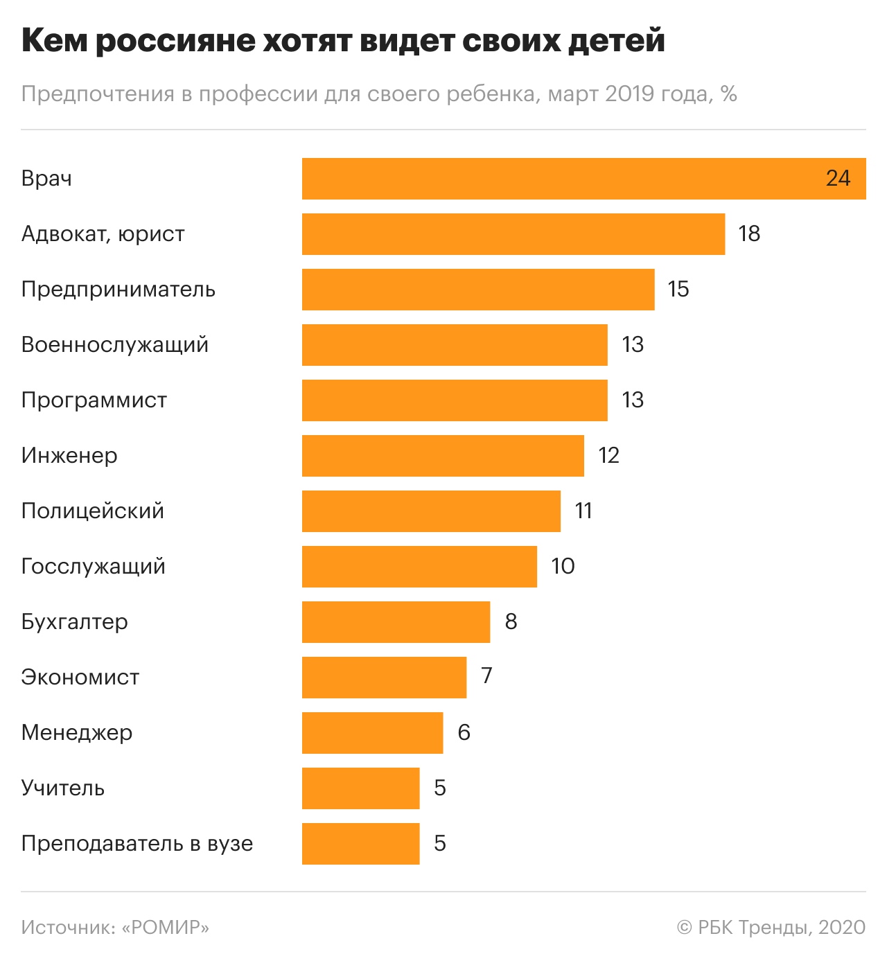 Бесшовные колготки: производители