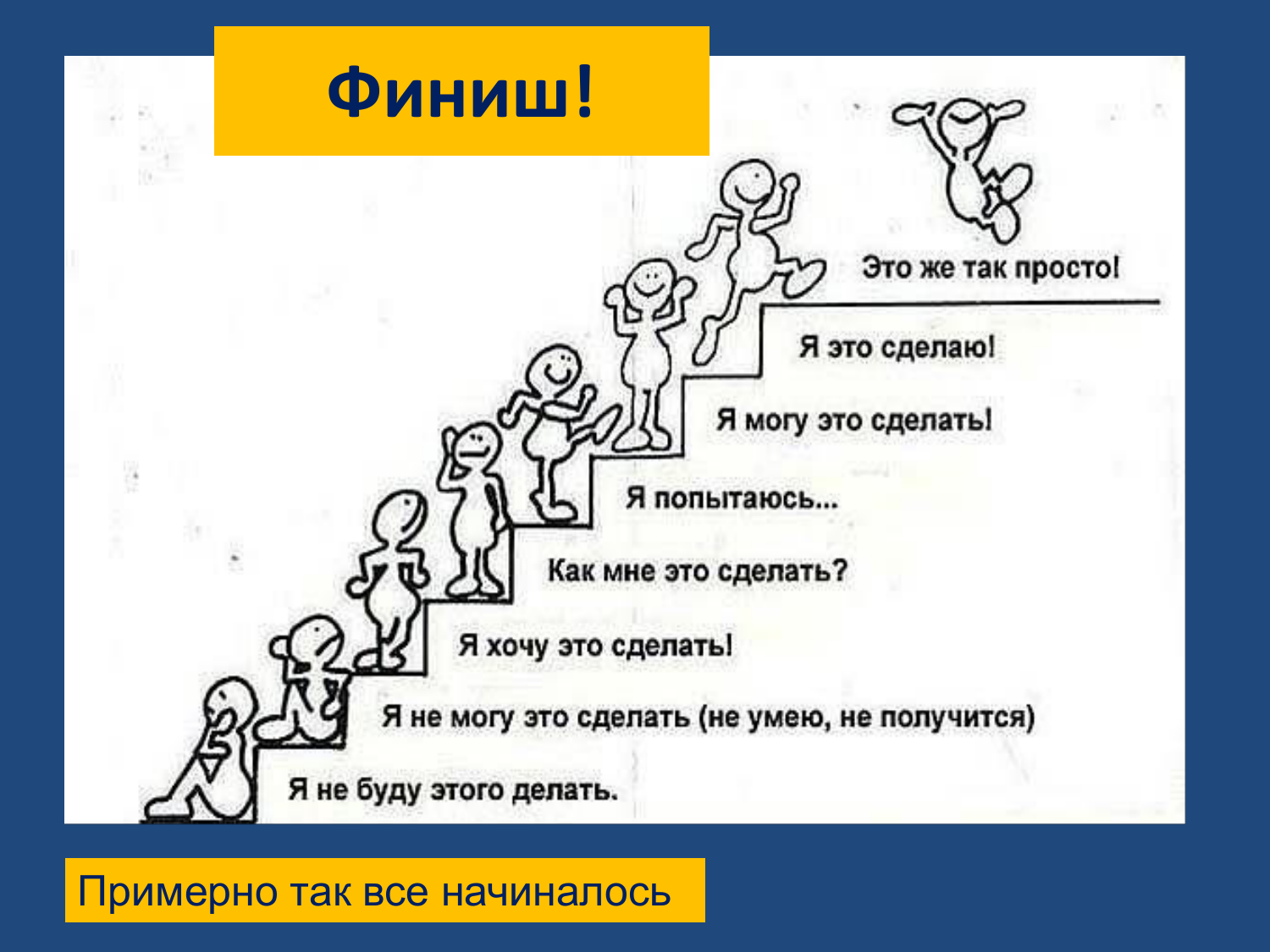 Почему нужно рисовать