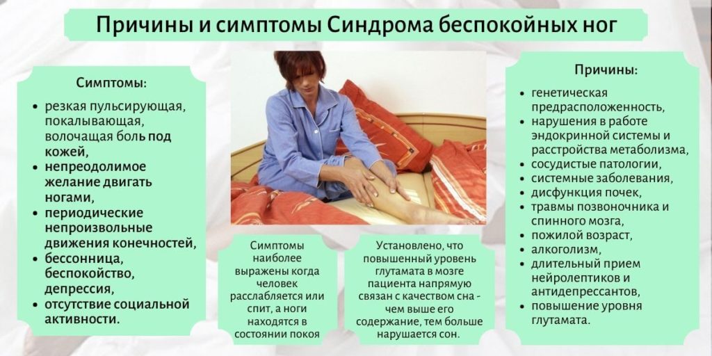 Вьетнамская война: причины, ход событий, последствия