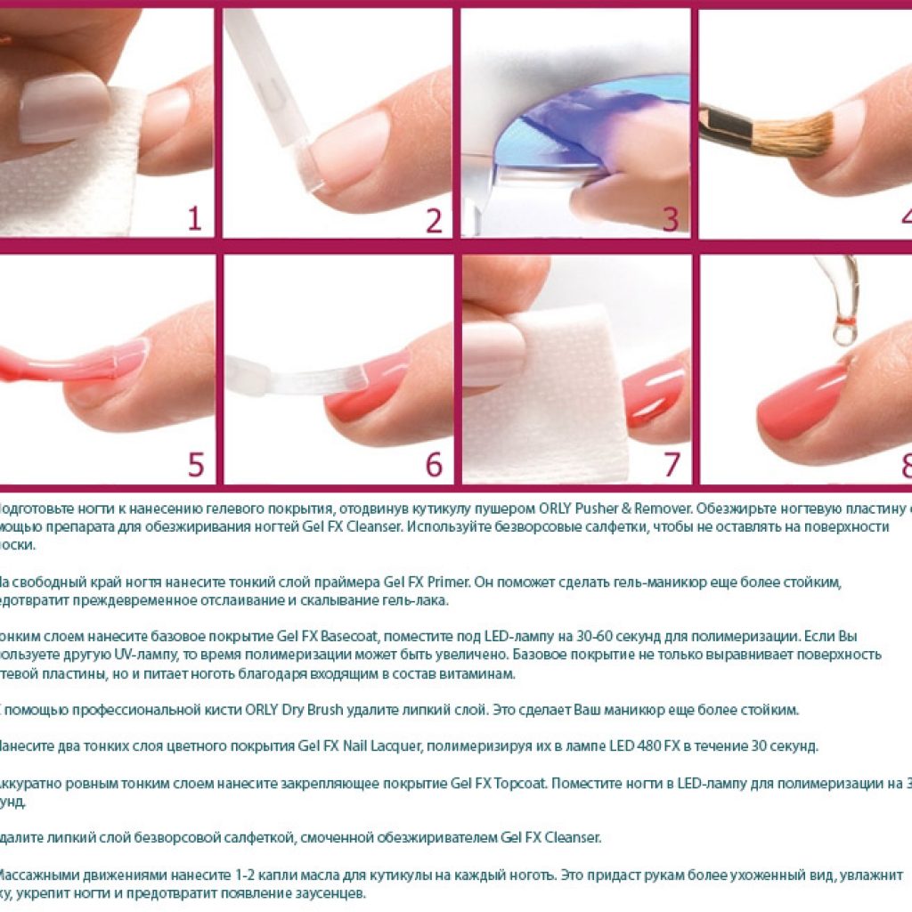 Трафареты для маникюра, как пользоваться трафаретом для ногтей, как сделать своими руками