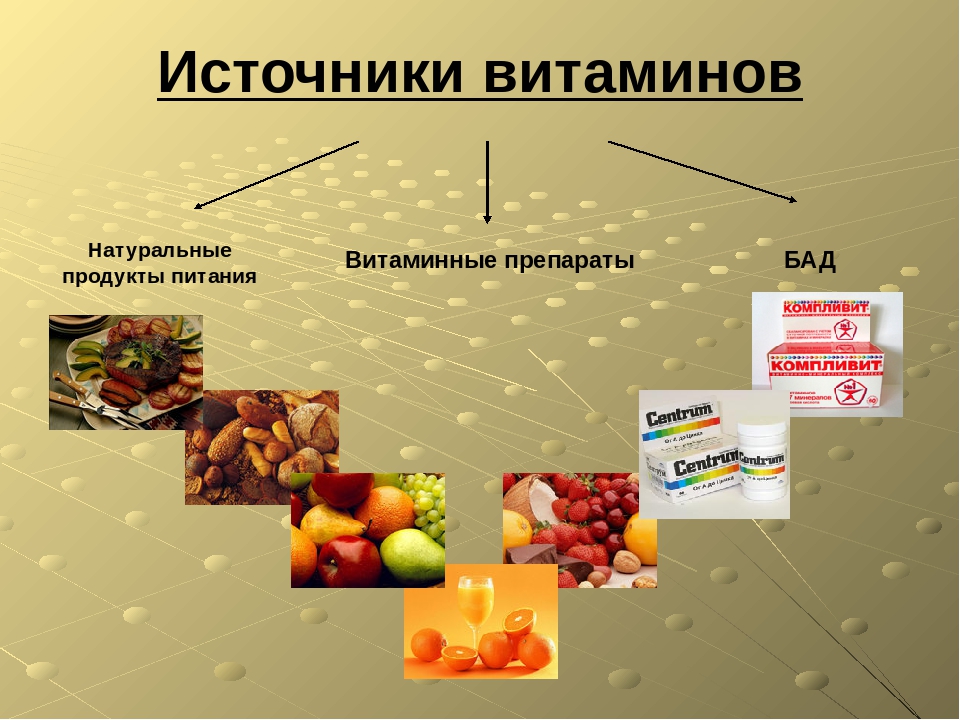 Основные источники витаминов рисунок